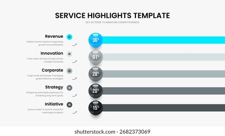 Marketing Insight Five Option Graph Presentation Template. Professional Review Frame Layout Vector Illustration. Digital Innovation 5 Step Infographic Slideshow Design.