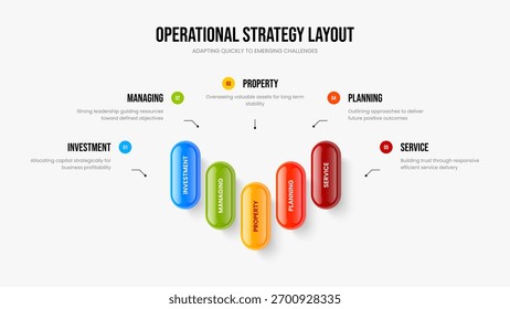 Introducción a la comercialización Diseño de marco de diagrama de 5 elementos. Cartera Corporativa Presentación Plantilla Ilustración vectorial. Diseño de diapositivas de infografía de cinco pasos de Visual Planning.