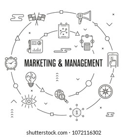 Marketing Management Concept