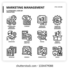 Symbol für Marketingmanagement