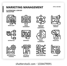 Symbol für Marketingmanagement