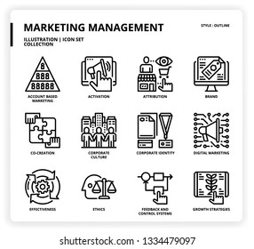 Marketing Management icon set