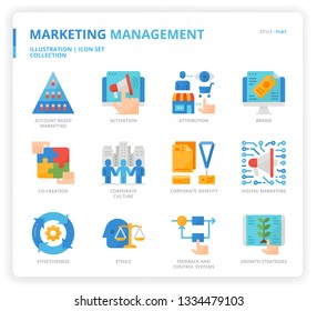 Marketing Management icon set