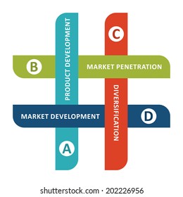 Marketing Management Matrix, abstract color chart illustration