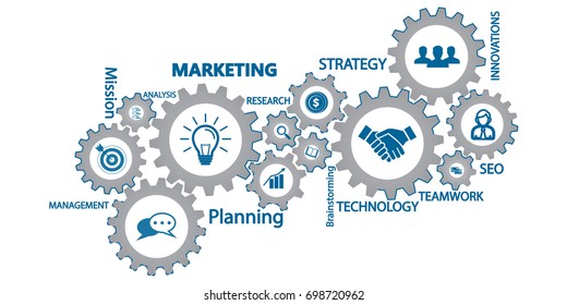 Marketing Mechanism Concept. Abstract Background With Connected Gears And Icons For Strategy, Service, Analytics, Research, Seo,digital Marketing, Communicate Concepts. Vector Infographic Illustration