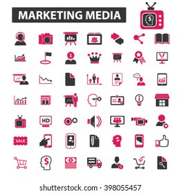 marketing media icons
