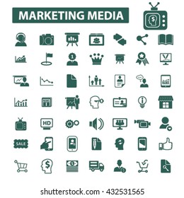 marketing media icons

