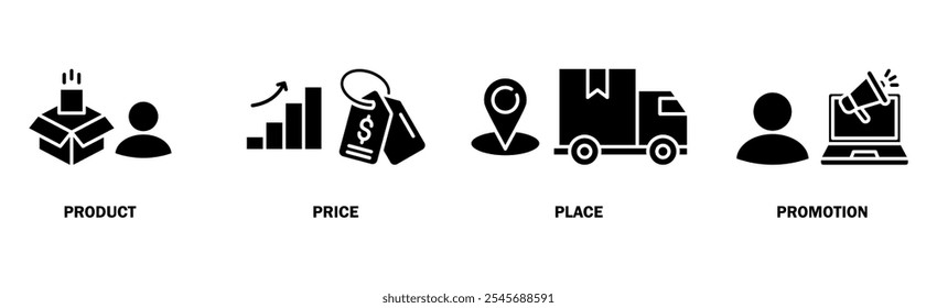 Marketing mix 4P banner web icon vector illustration concept with icon of product, price, place, and promotion