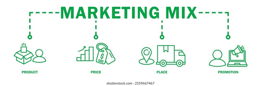 Marketing mix 4P banner web icon vector illustration concept with icon of product, price, place, and promotion