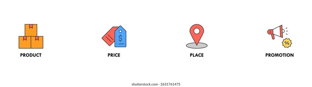 Marketing mix 4P banner web icon vector illustration concept with icon of product, price, place, and promotion
