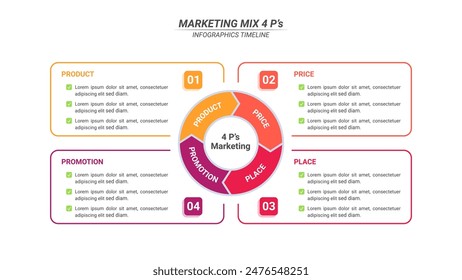 Marketing Mix 4P Infographic with 4 Steps for Business Plans, Marketings, and Presentations.