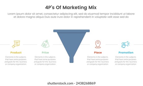 Marketing Mix 4PS Strategie Infografik mit Trichterform mit horizontaler Punktbeschreibung mit 4 Punkten für Diapräsentation