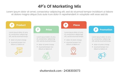 marketing mix 4ps strategy infographic with round box table right direction ups and down with 4 points for slide presentation