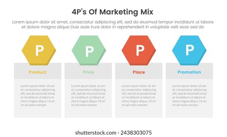 marketing mix 4ps strategy infographic with table box with hexagonal header badge with 4 points for slide presentation