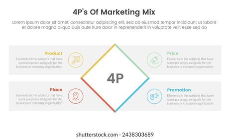 marketing mix 4ps strategy infographic with rotate rectangle box with rectangle box diamond description with 4 points for slide presentation