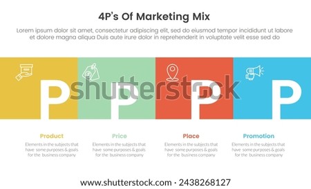 marketing mix 4ps strategy infographic with square box full width horizontal and title badge with 4 points for slide presentation