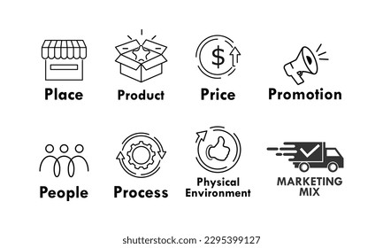 The marketing mix 7Ps design logo template illustration