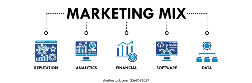 Marketing mix banner web icon vector illustration concept with icon of reputation, analytics, financial, software, and data