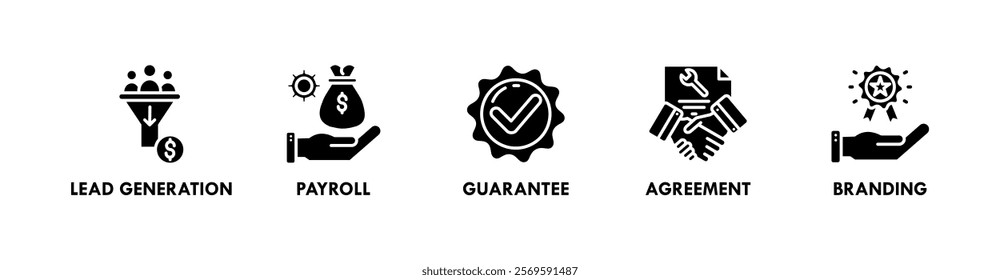 Marketing mix banner web icon vector illustration concept with icon of lead generation, payroll, guarantee, agreement, and branding