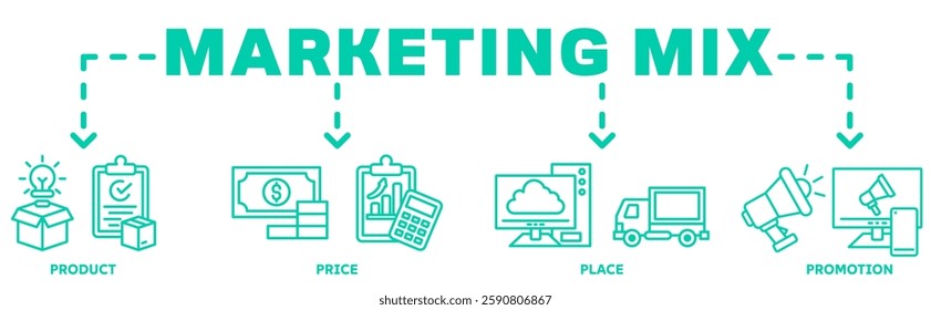 Marketing Mix banner web icon vector illustration concept with icon of product, price, place, promotion