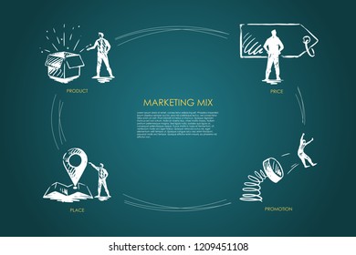 Marketing Mix, price, promotion, place, product vector set