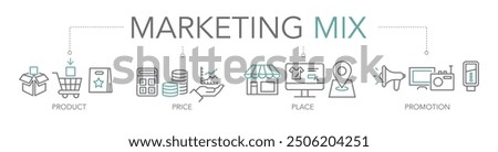 The marketing mix is the set of controllable elements or variables that a company uses to influence and meet the needs of its target customers in the most effective and efficient way possible. 