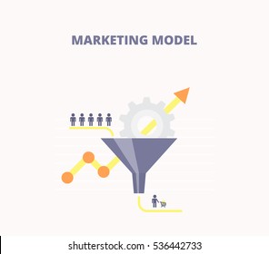 Marketing Model flach Vektorgrafik. Konzept mit Verkaufstrichter und Kundenfluss.