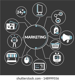 marketing network, mind mapping, info graphic, black