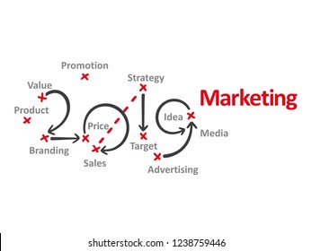 Marketing New Year 2019 word cloud red marks white background vector