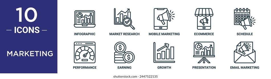 marketing outline icon set includes thin line infographic, market research, mobile marketing, ecommerce, schedule, performance, earning icons for report, presentation, diagram, web design