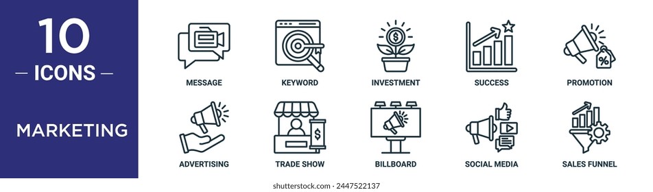 marketing outline icon set includes thin line message, keyword, investment, success, promotion, advertising, trade show icons for report, presentation, diagram, web design