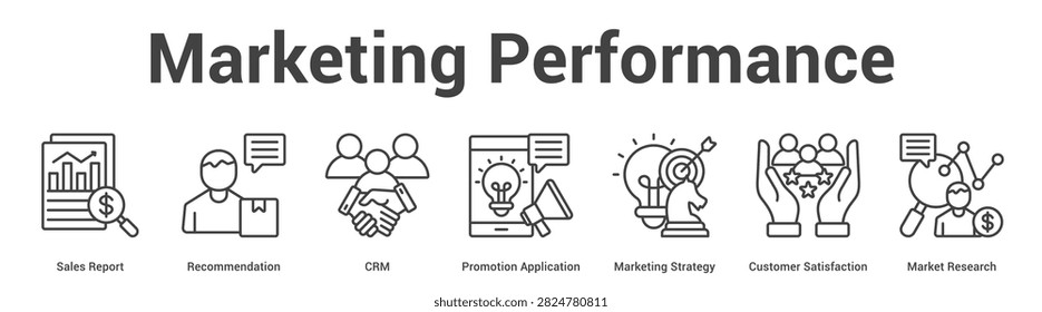 Marketing Performance web banner icon vector illustration concept for business with icon of Sales Report, Recommendation, CRM, Promotion Application, Marketing Strategy, Customer Satisfaction, Market.