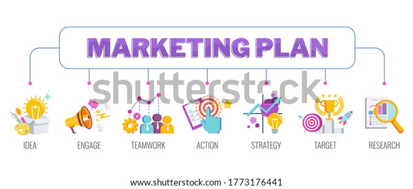 Marketing Plan Banner Marketing Mix Infographic Stock Vector (Royalty ...