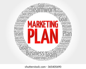 Marketing Plan circle word cloud, business concept