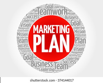 Marketing Plan circle word cloud, business concept
