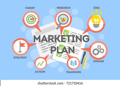 Marketing plan concept. Searching and targeting, planning and earning.
