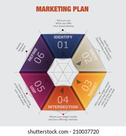 marketing plan graphic