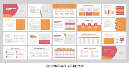 Marketing Plan Presentation Template and Marketing Plan Slide