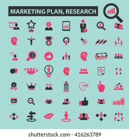marketing plan, research icons
