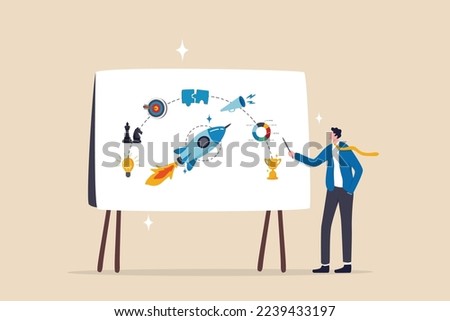 Marketing plan, strategy planning to launch product, innovation or idea to develop plan, promotion and advertising, analyze data for success concept, businessman explain marketing plan on whiteboard.