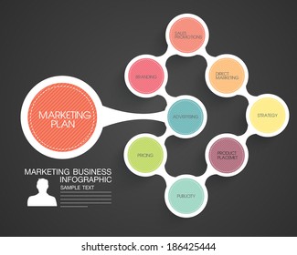 Marketing Plan,Business Online