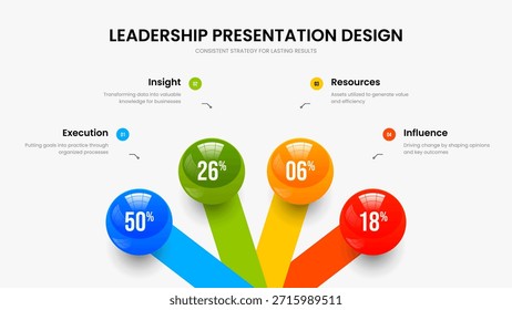 Ilustração de Vetor de Modelo de Apresentação de Relatório de Marketing. Layout do Quadro do Diagrama do Elemento da Estratégia Visual 4. Projeto de slide do gráfico de quatro etapas da solução corporativa.