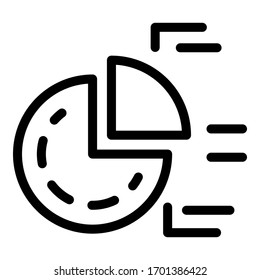 Marketing research icon. Outline marketing research vector icon for web design isolated on white background