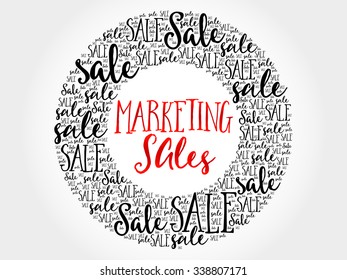 Marketing SALES circle word cloud, business concept background