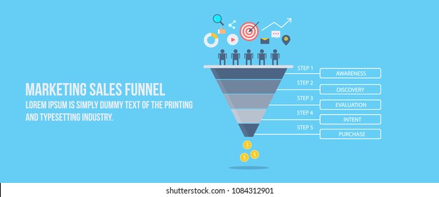Marketing sales funnel, Ideal conversion funnel flat design infographic with texts and icons