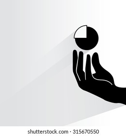 marketing share