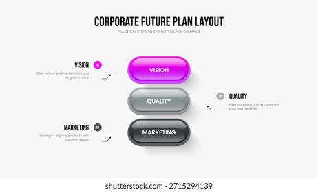 Solución de marketing 3 Opción Diseño de diapositiva de infografía. Ilustración vectorial de diseño de marco de estrategia de mercado. Profesional Briefing Diagrama de tres elementos Plantilla de presentación.