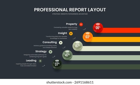 Design de quadro de gráfico de elemento da solução de marketing 5. Layout da apresentação de slides do gráfico de cinco etapas do Advertising Insight. Ilustração do vetor do modelo de apresentação da revisão criativa.