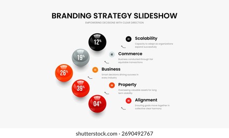 Marketing Solution Five Option Chart Presentation Layout. Corporate Profile Slide Template Vector Illustration. Service Portfolio 5 Element Graph Slideshow Design.