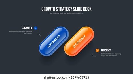 Marketing Solution Two Step Diagram Slide Design. Company Introduction Slideshow Template Vector Illustration. Sales Campaign 2 Option Infographic Frame Layout.